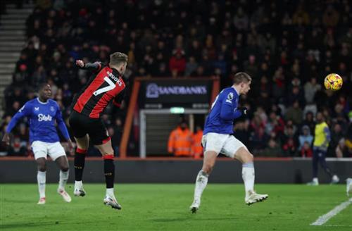 Fixed Betting Explained: Risks and Strategies